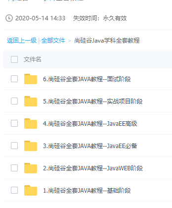 某x硅古Java全套视频教程，仅供学习。-bt博客-bt资源博客