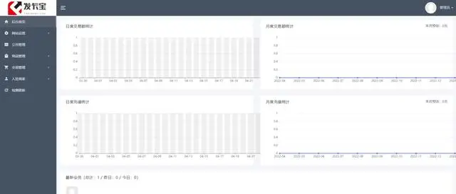 D1139 2023最新发卡宝 自动发卡系统源码 基于PHP的卡密寄售系统源码插图3