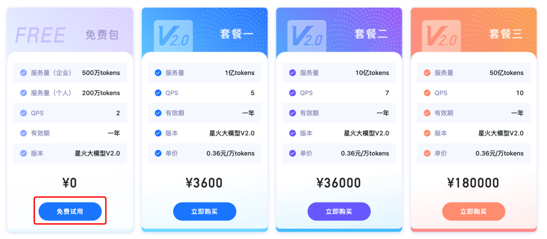 自动草稿 自动草稿