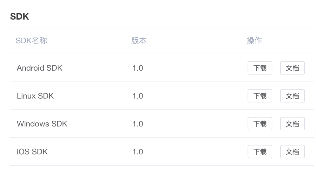 自动草稿 自动草稿